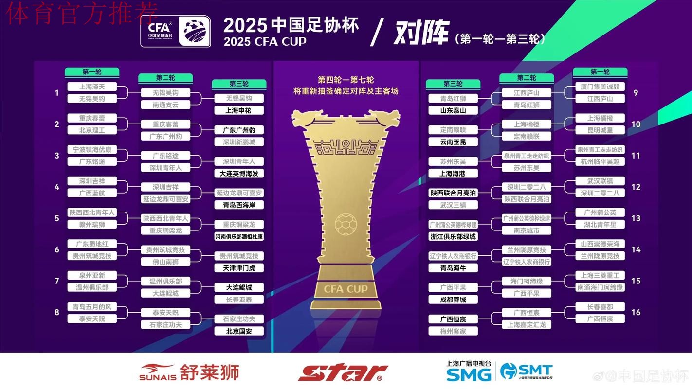 足协杯-小组赛战罢 上海河南北京单循环赛争冠